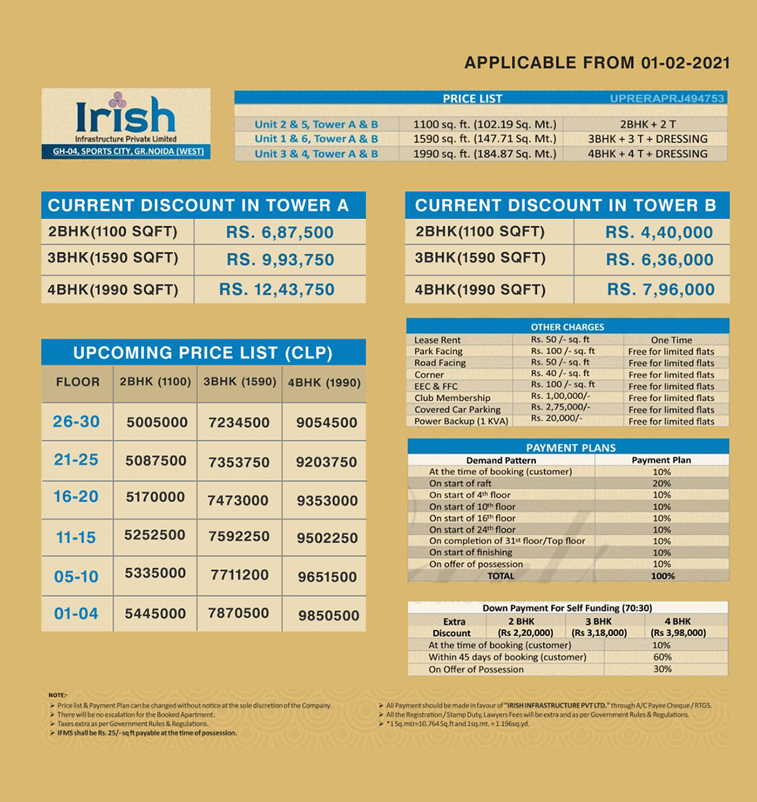 irish pearls price list